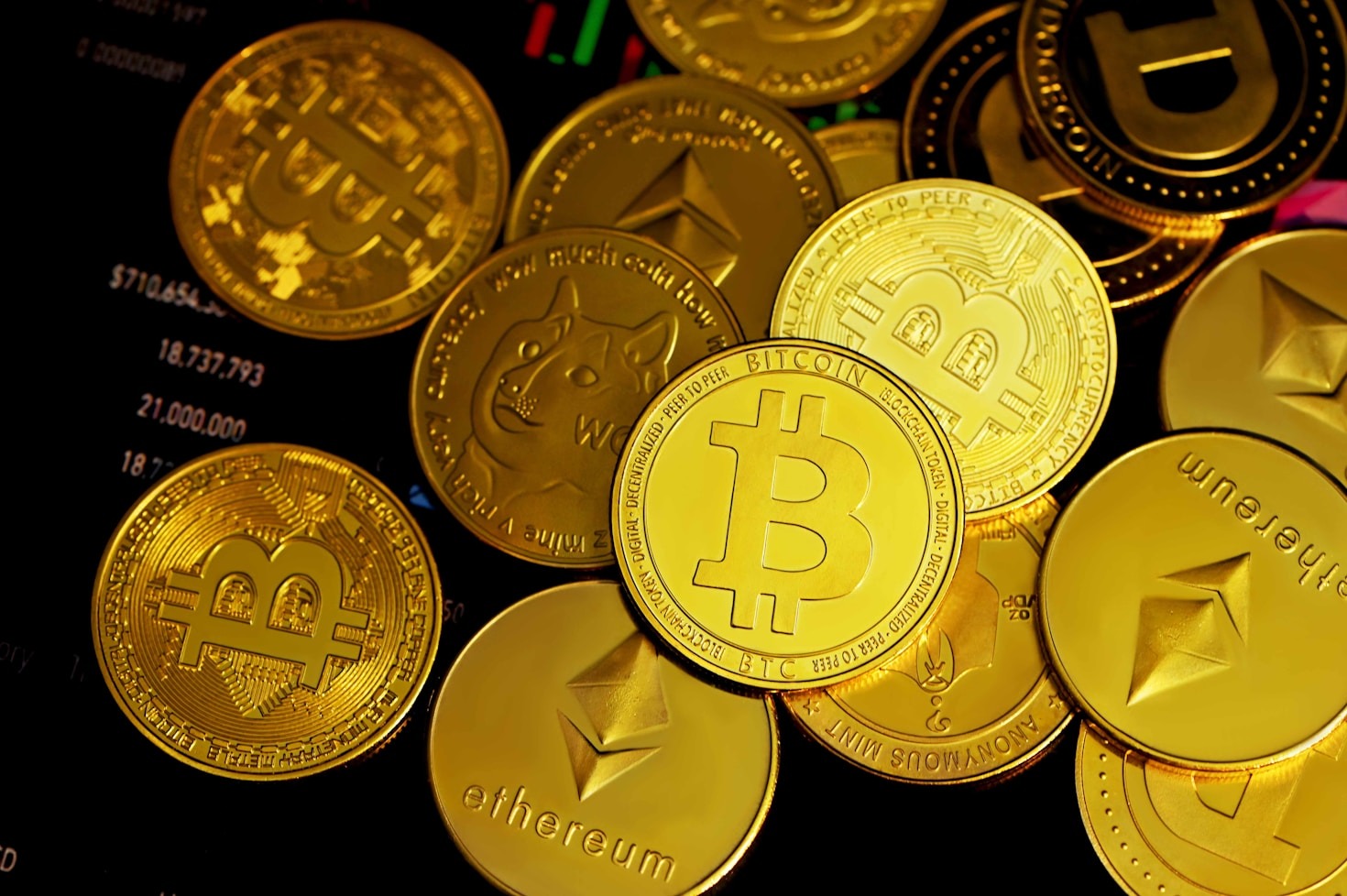 Understanding the Dynamics of Crypto Promotions